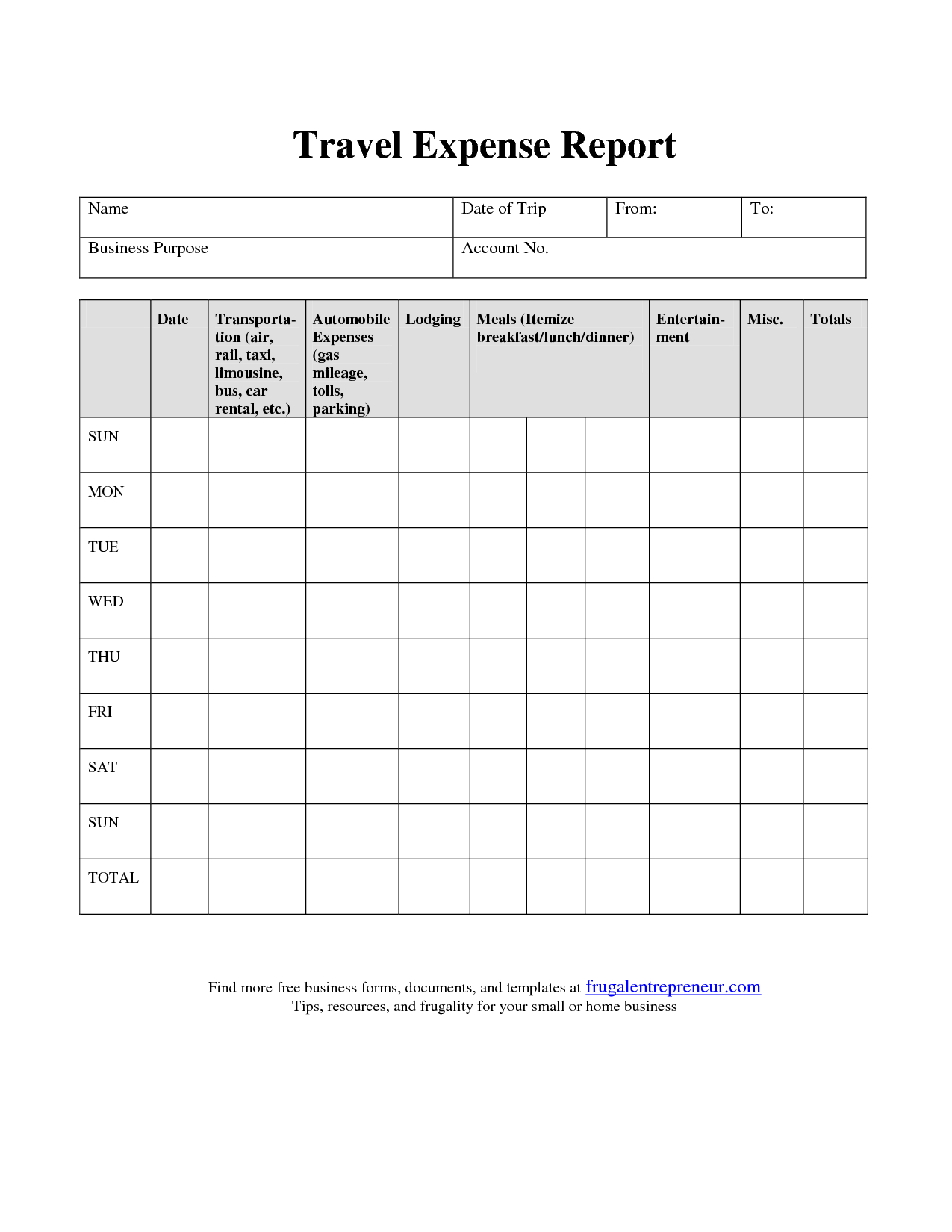 Expense Report Template Office Expense Report Spreadsheet Templates intended for Office Expense Report