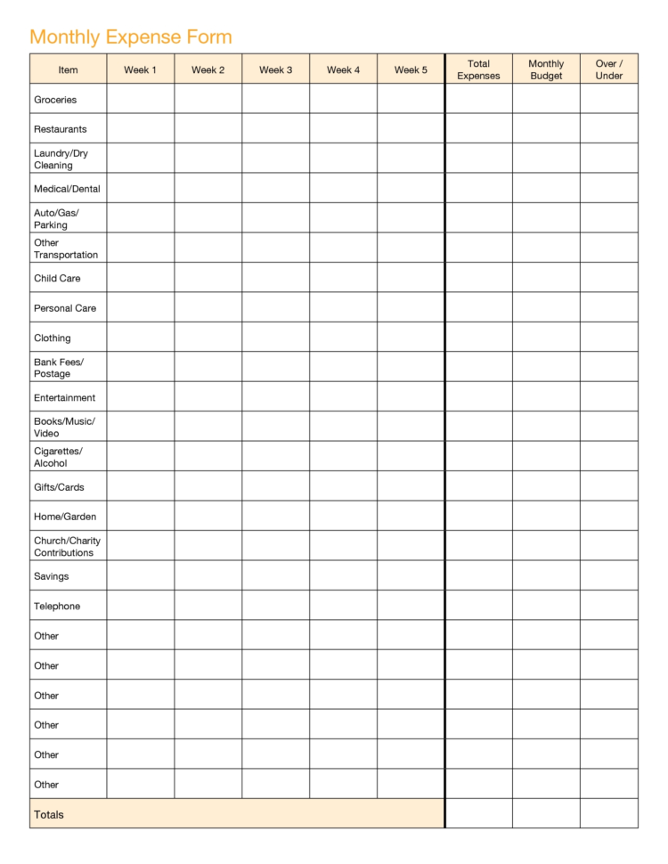 Expense Tracking Spreadsheet For Tax Purposes Inside Business For Business Expense Spreadsheet Free Download