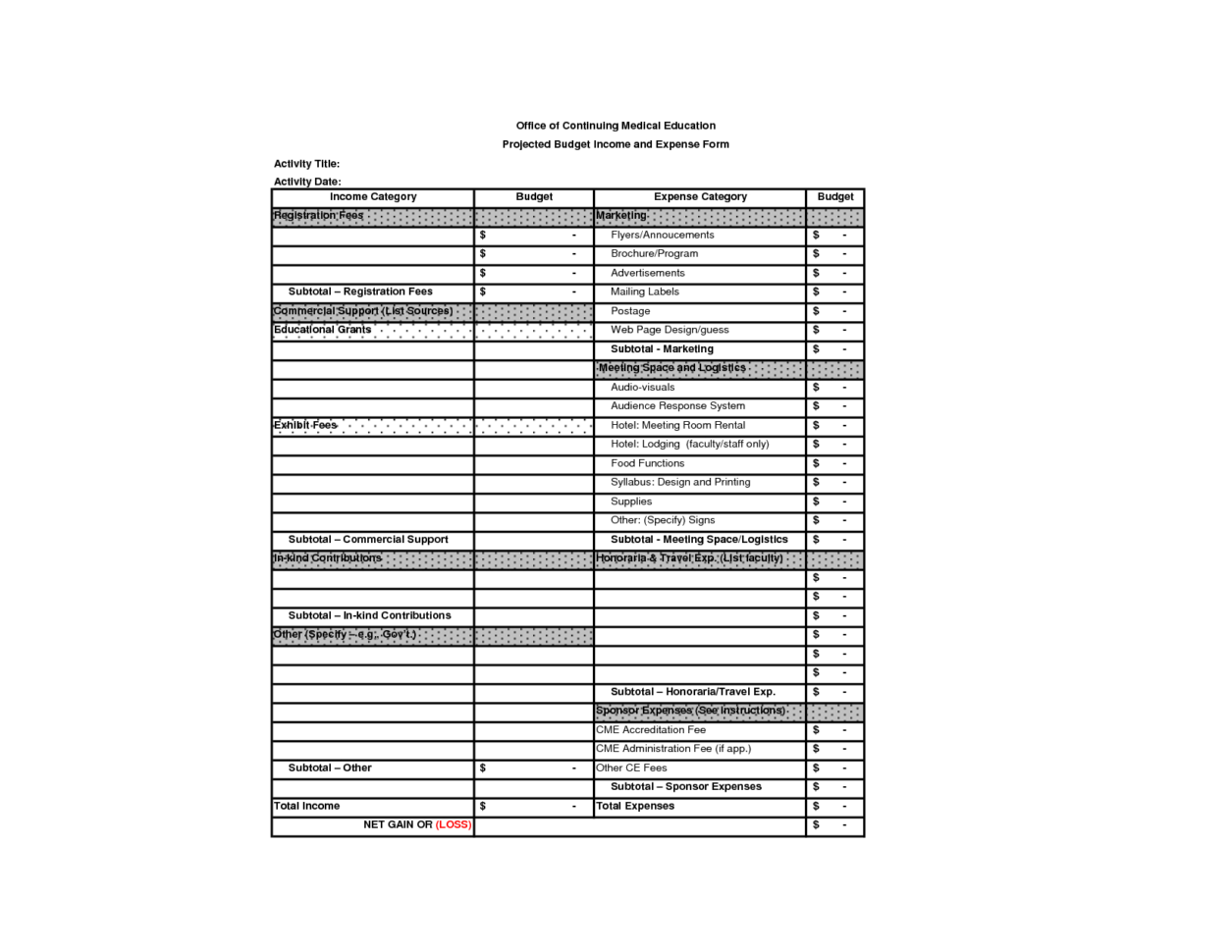 Expenses And Income Spreadsheet Template For Small Business In Business Expense And Profit Spreadsheet