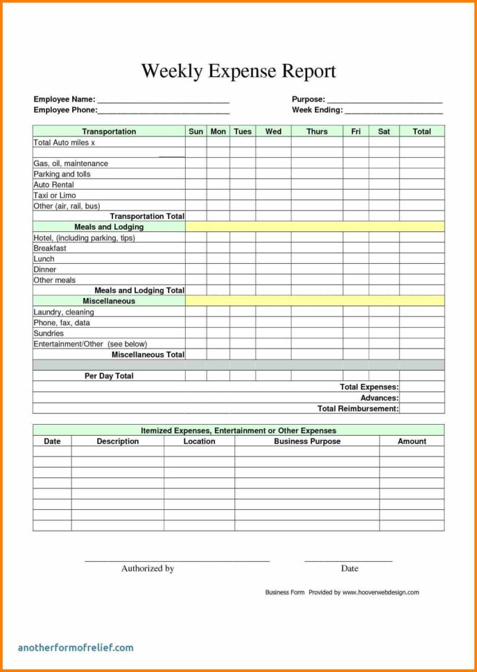 Expenses Form Template   Durun.ugrasgrup With Business Expenses Form Template