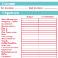Family Monthly Expenses Spreadsheet   Twables.site For Monthly Expense Spreadsheet