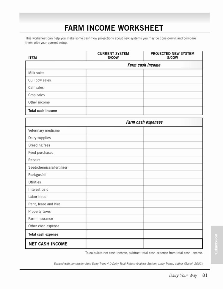 Farm Bookkeeping Spreadsheet Inspirational Cost Accounting For Farm Bookkeeping Spreadsheet