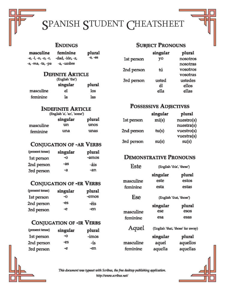 File:spanish Student Cheatsheet.pdf   Wikimedia Commons For Time Clock Cheat Sheet
