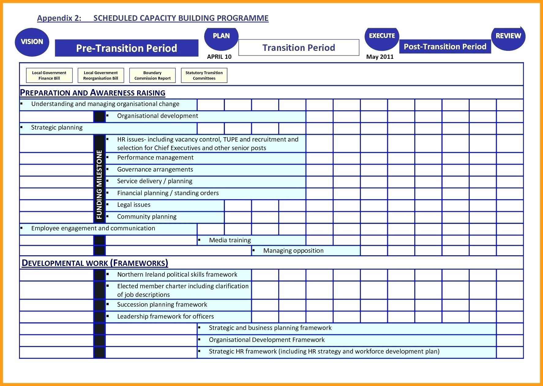 Financial Business Plan Template Excel Save Awesome Business Plan In Business Plan Financial Template Excel