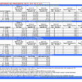 Fleet Maintenance Spreadsheet Template On How To Make An Excel throughout Fleet Maintenance Spreadsheet