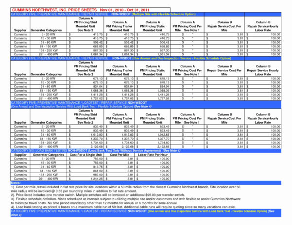 Fleet Maintenance Spreadsheet — db-excel.com