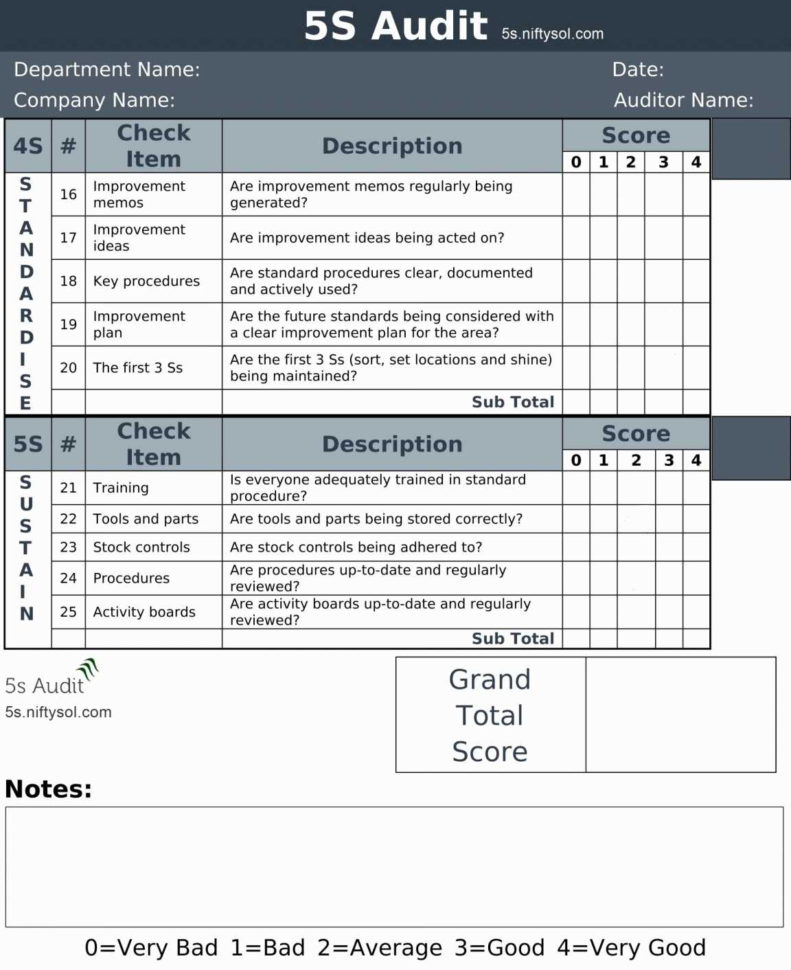 Food Cost Analysis Spreadsheet Food Cost Analysis Spreadsheet Within Food Cost Analysis Spreadsheet