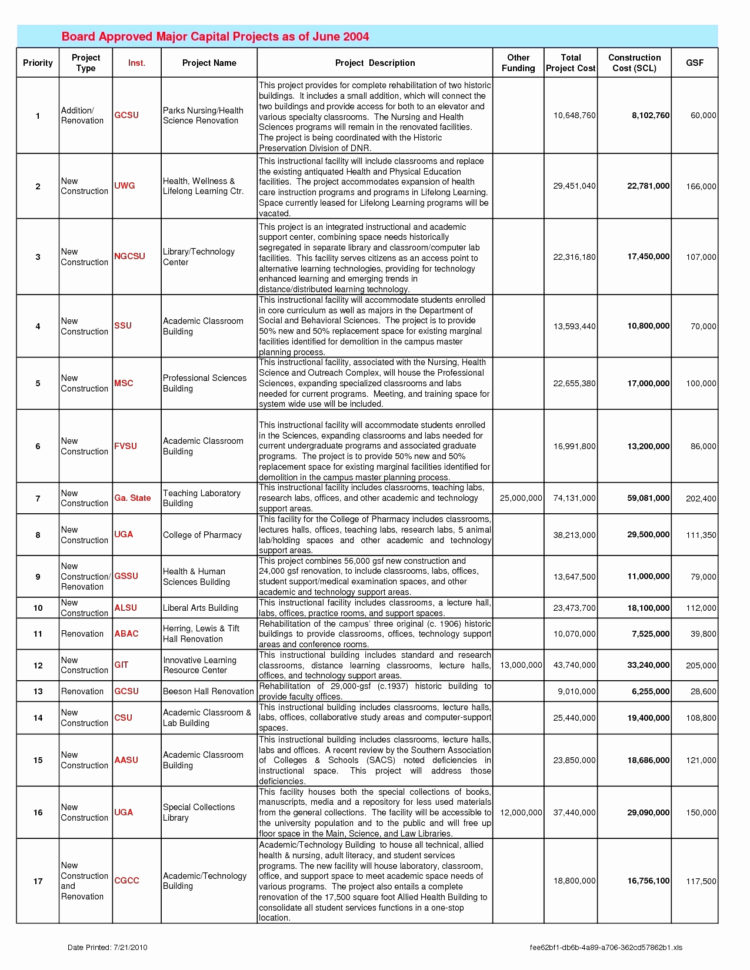 Food Cost Inventory Spreadsheet Lovely Excel Food Cost Template With Food Cost Inventory Spreadsheet
