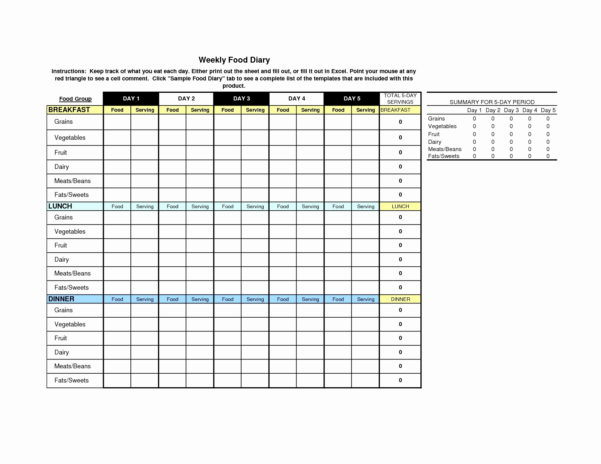 Food Cost Spread Sheet Elegant Free Food Cost Spreadsheet Elegant 50 ...