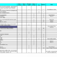 Food Inventory Template Restaurantry Spreadsheet Cost And Examples Inside Equipment Tracking Spreadsheet