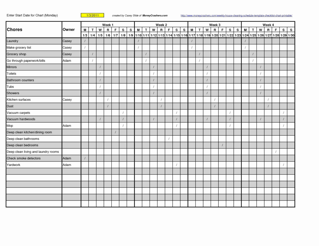 Food Storage Inventory Spreadsheet Fresh Food Storage Inventory And Kitchen Inventory Spreadsheet