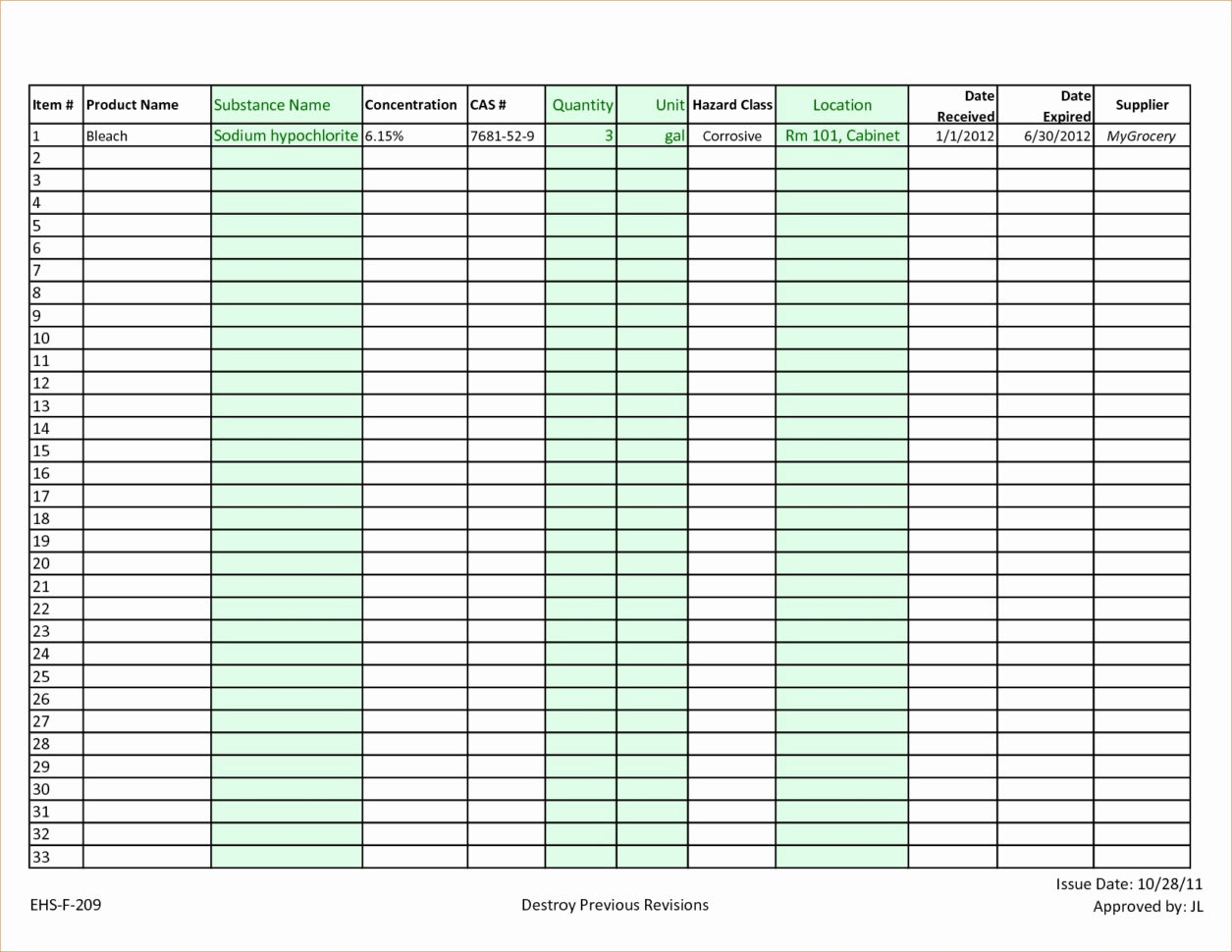 Food Storage Inventory Template Awesome Food Storage Inventory With Kitchen Inventory Spreadsheet