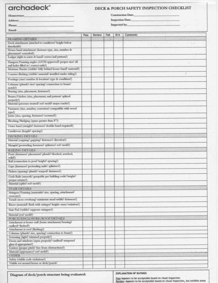 Formwork Design Spreadsheet In 2020 Spreadsheet Sprea 2550