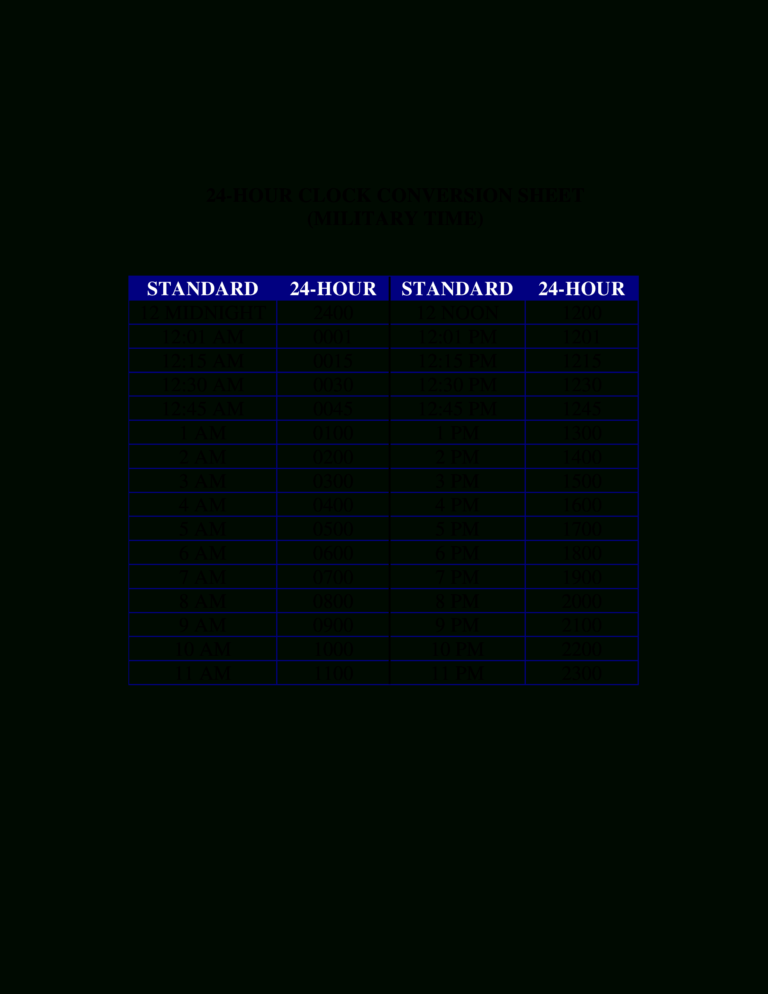 Time Clock Conversion Sheet —