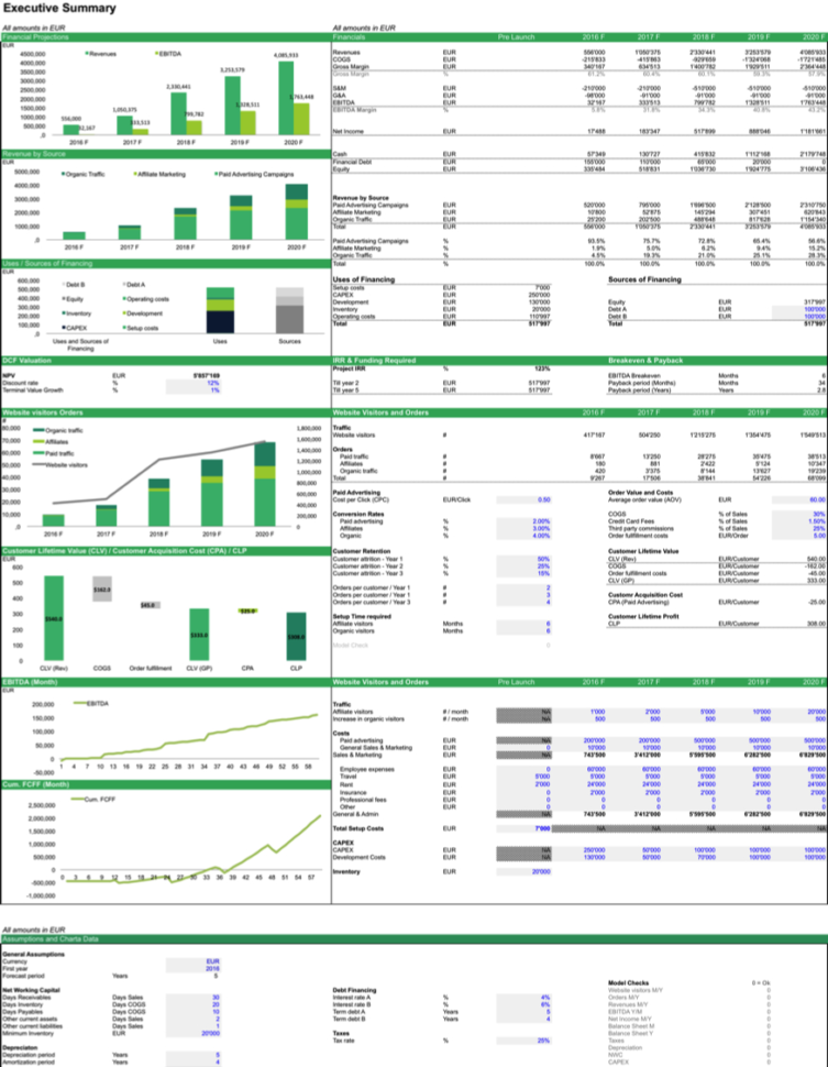 Free Accounting Spreadsheet Templatesor Small Business Australia Tax For Accounting Spreadsheet Template Australia