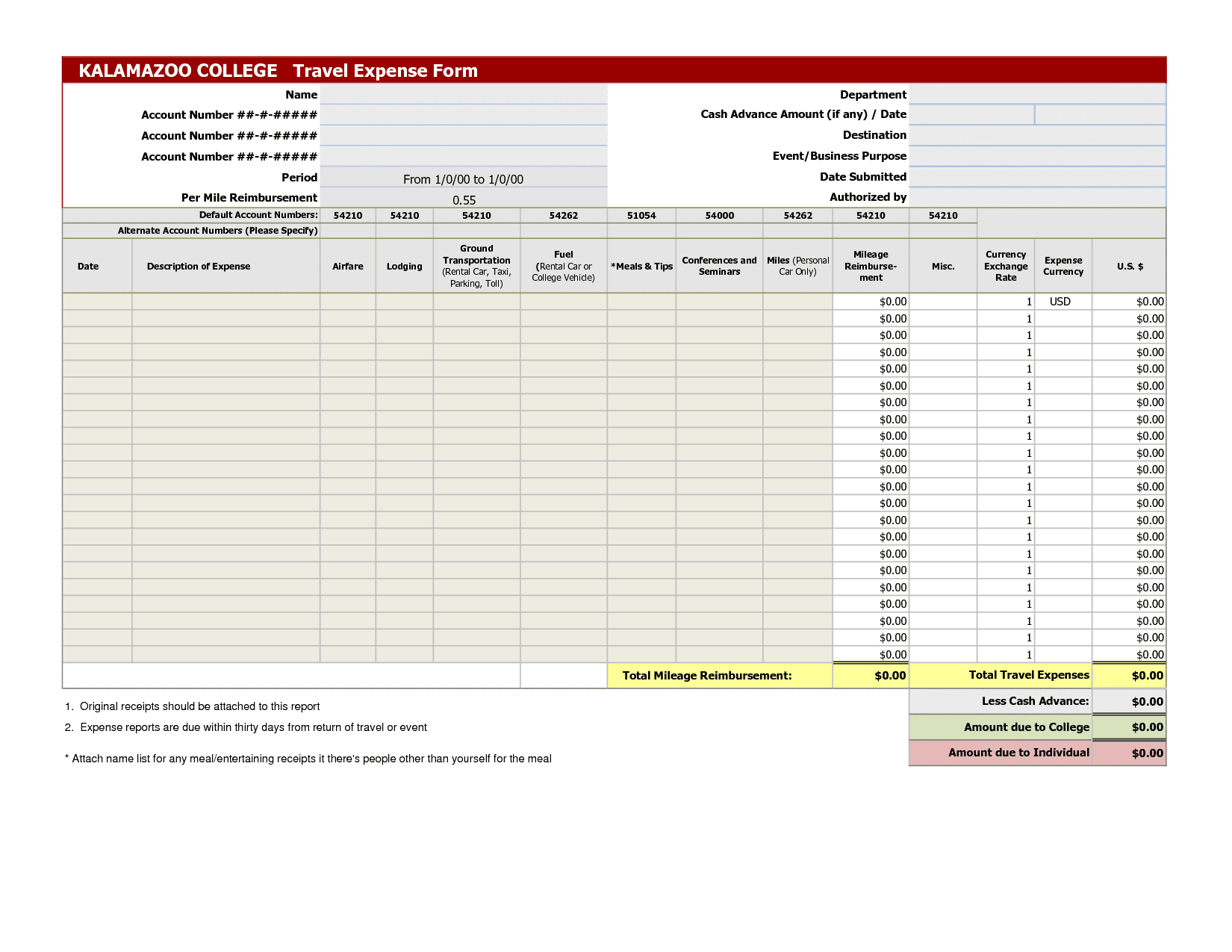 Free Business Travel Expenses Template Download BatteryUk with
