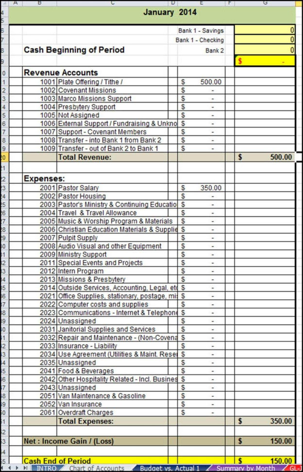 Free Church Tithe And Offering Spreadsheet | Papillon Northwan With Free Church Tithe And Offering Spreadsheet