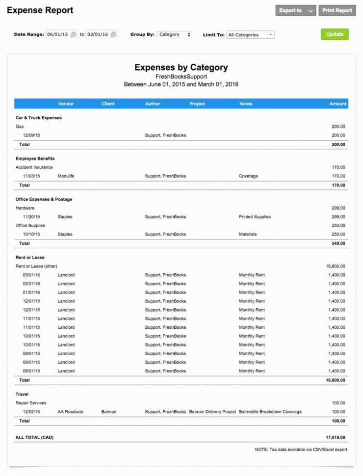 Free Construction Estimating Spreadsheet Template Construction Job Throughout Construction Job Costing Spreadsheet