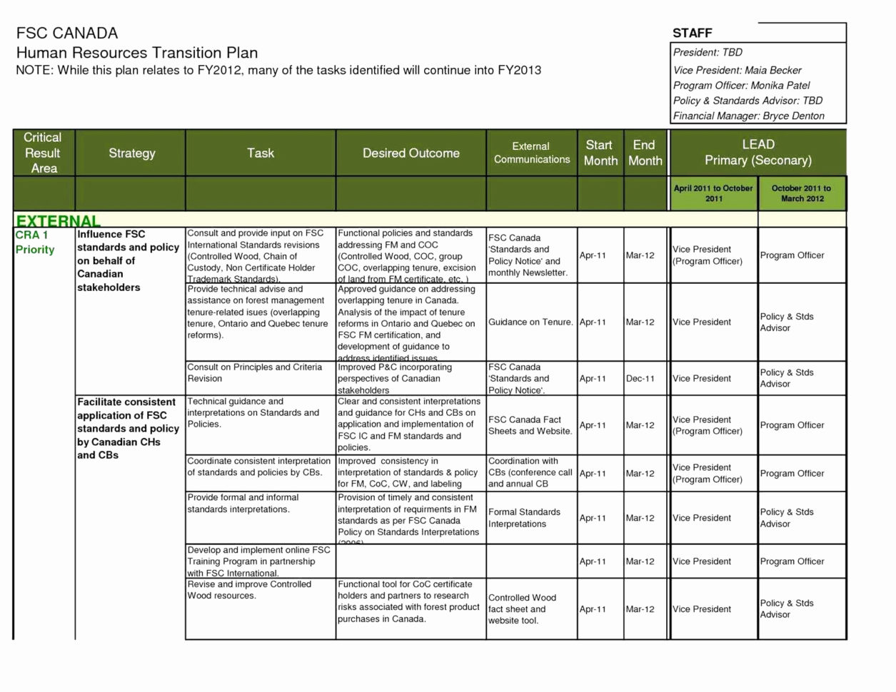 Free Construction Timeline Template Best Of Project Timeline With Project Timeline Templates Excel
