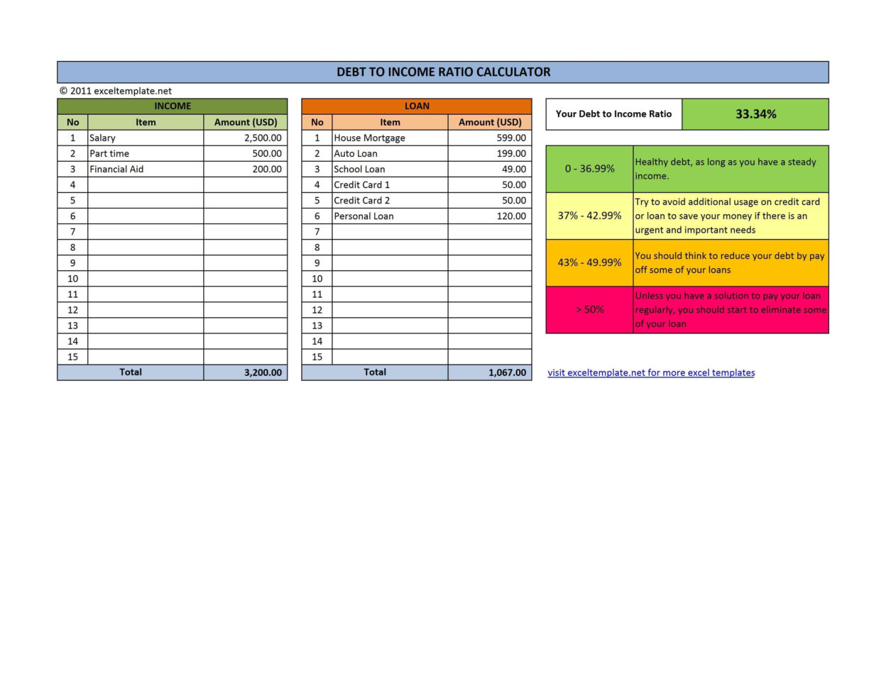 Free Debt To Income Ratio Calculator Template Throughout Debt To Debt Elimination Spreadsheet