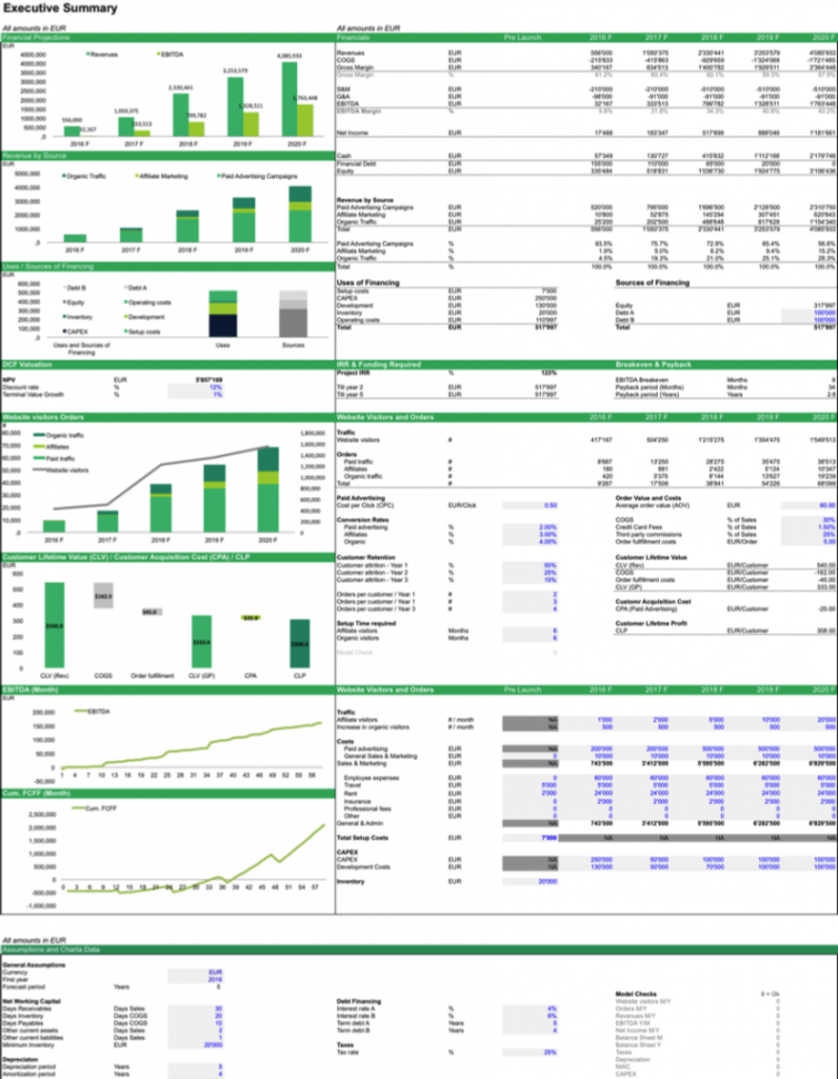 Free Download Financial Planning Excel Spreadsheet Template Intended For Financial Planning Excel Spreadsheet