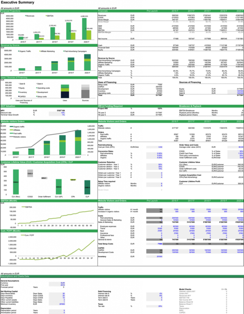 Free Download Financial Planning Excel Spreadsheet Template intended for Financial Planning Excel Spreadsheet