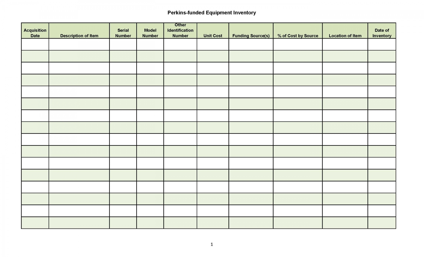 Free Excel Inventory Management Template