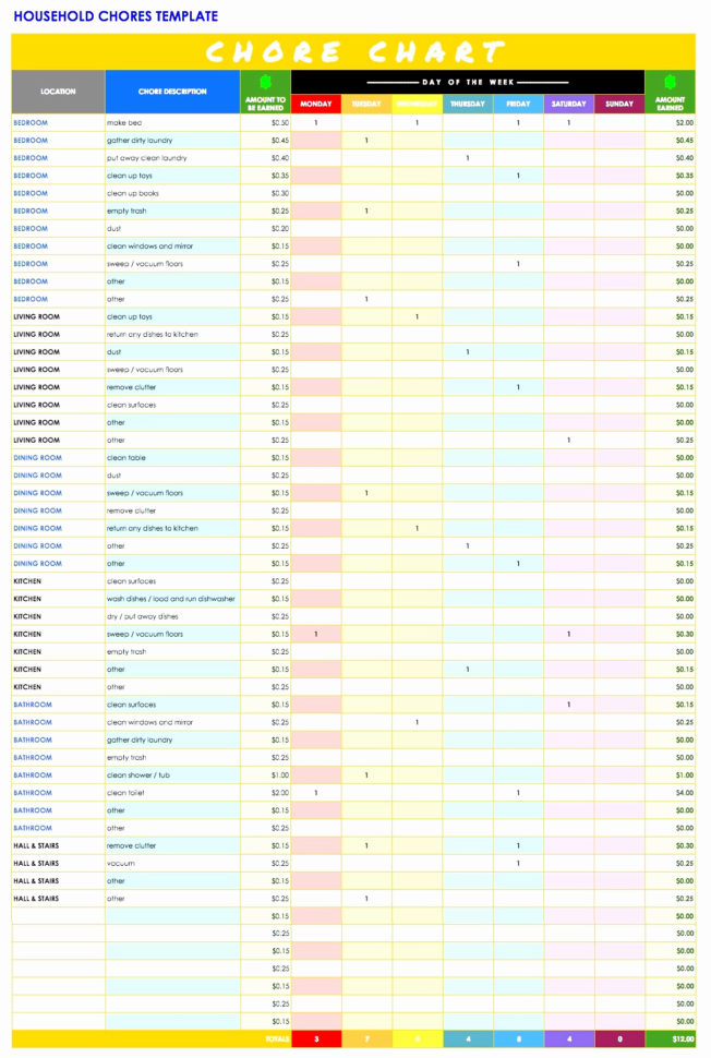 Free Employee Training Tracking Spreadsheet Luxury 50 Luxury Excel To Excel Spreadsheet Training Free