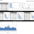 Free Excel Business Dashboard Templates Simple Project Management To Free Excel Business Dashboard Templates