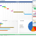 Free Excel Dashboard Templates Smartsheet In Project Management Intended For Project Tracking Excel Free Download