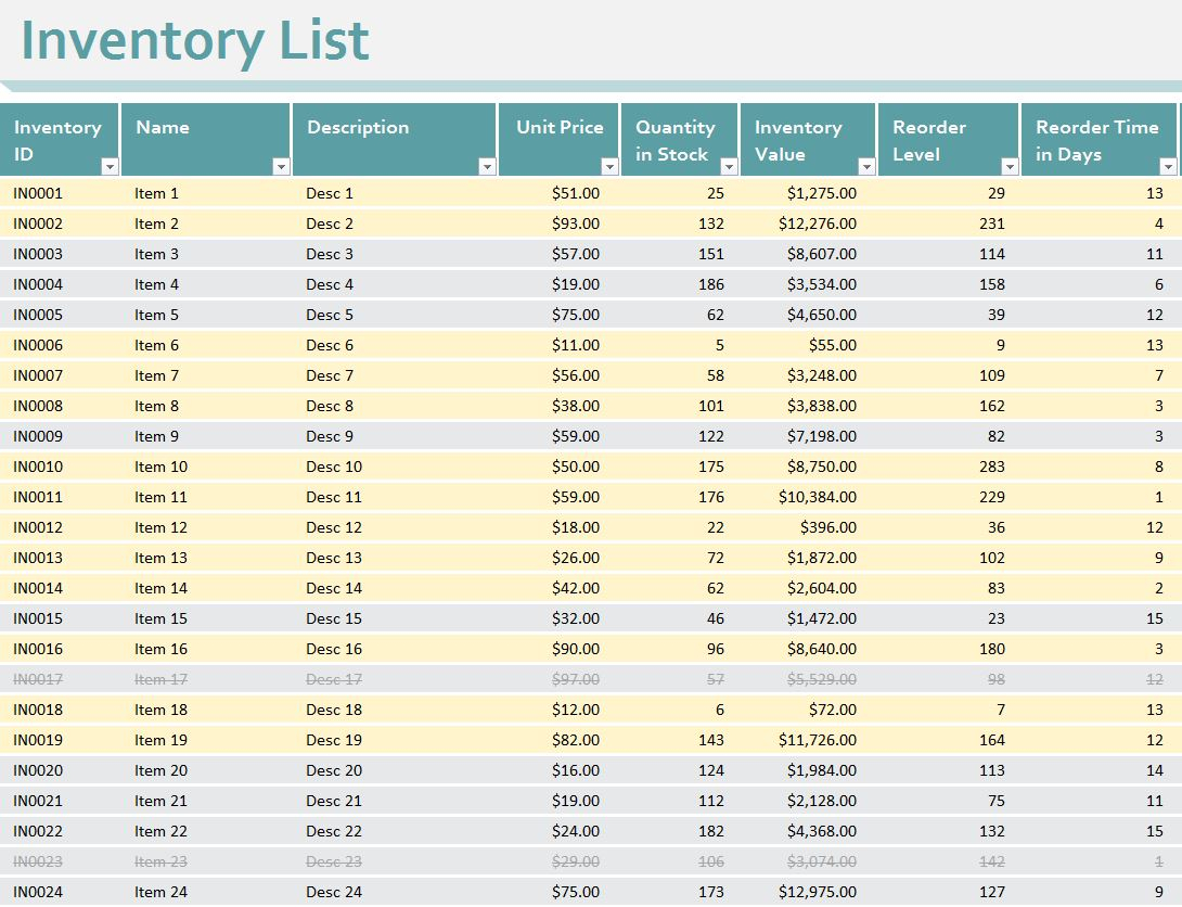 home contents inventory list template excel