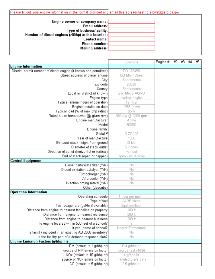 Free Excel Inventory Spreadsheet | Templates At Allbusinesstemplates Intended For Excel Inventory Spreadsheet Template