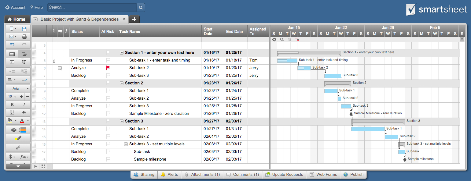 Free Excel Project Management Templates For Project Management Spreadsheets