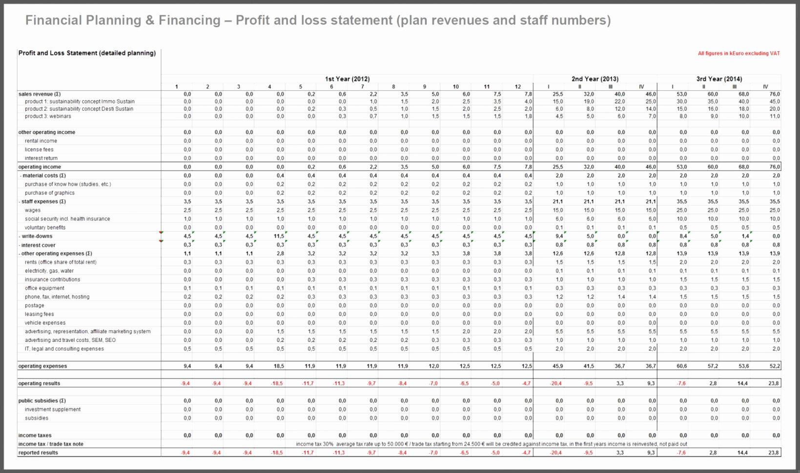 Free Expense Report Template For Small Business New Expense Report And Business Expenses Report Template Excel