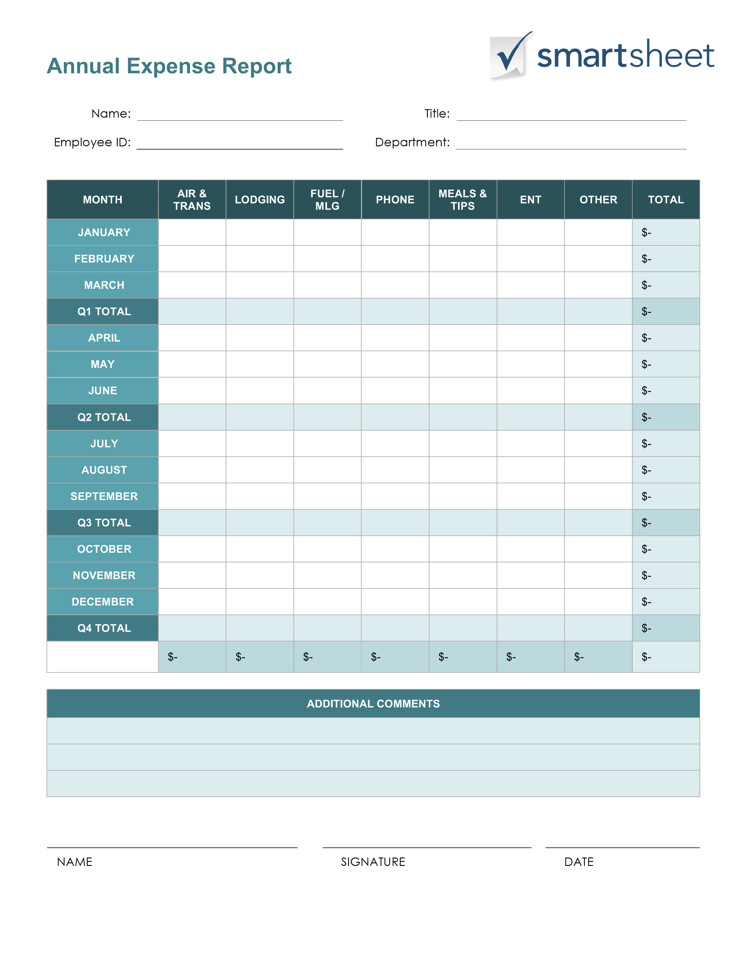 Free Expense Report Templates Smartsheet For Yearly Expense Report Template