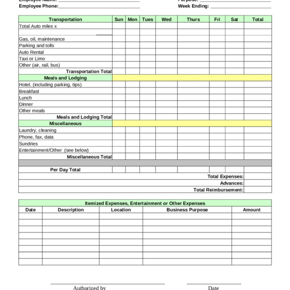 Free Expense Report Templates Smartsheet Formub Ic For Small To Business Expense Form Template