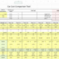 Free Food Cost Spreadsheet New Free Food Cost Spreadsheet For Food Cost Spreadsheet Free