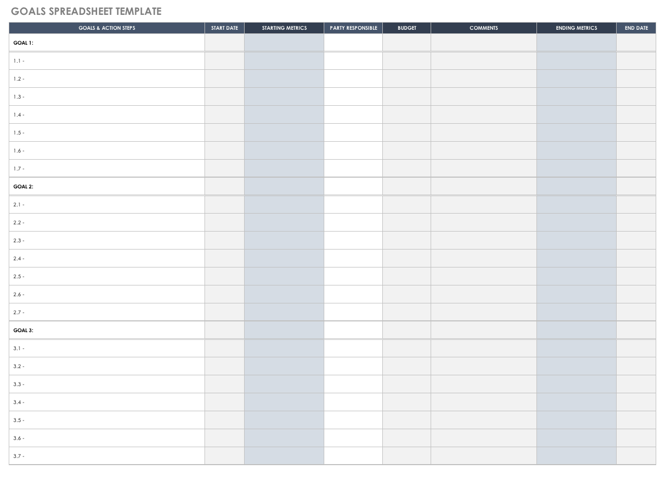 Sales Goal Tracking Spreadsheet Db excel