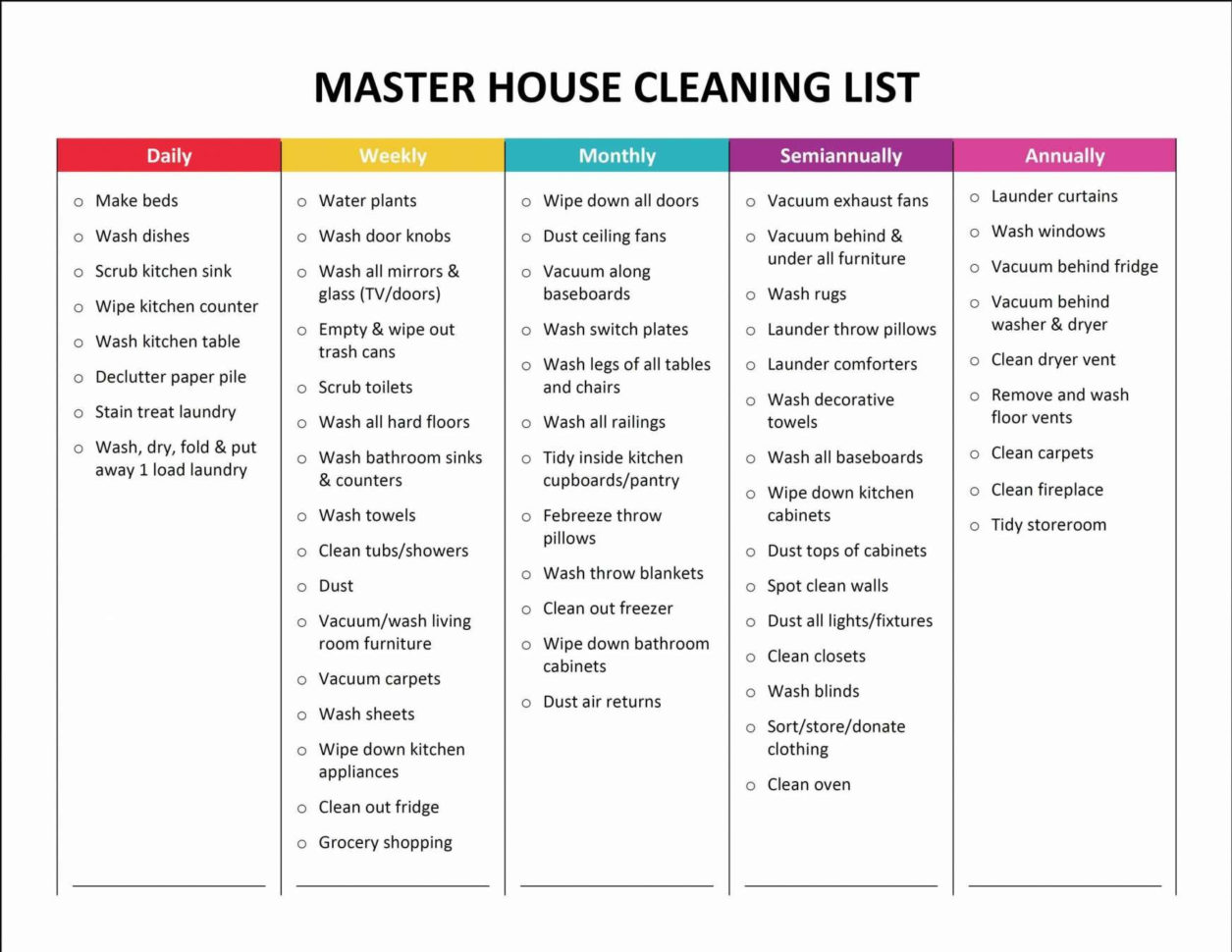 Free Household Budget Template   Brochure Templates Free Download In Free Household Budget Spreadsheet