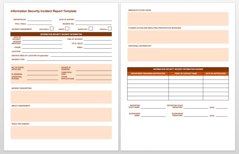 Free Incident Report Templates Smartsheet with Incident Tracking