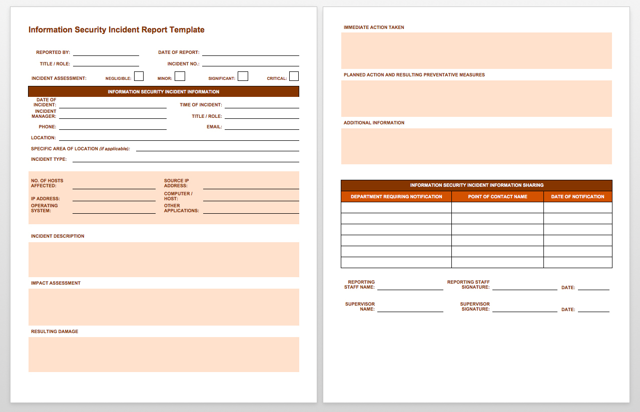 Free Incident Report Templates Smartsheet With Incident Tracking 