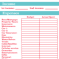 Free Income And Expense Spreadsheet | Spreadsheet Collections With Free Financial Spreadsheet