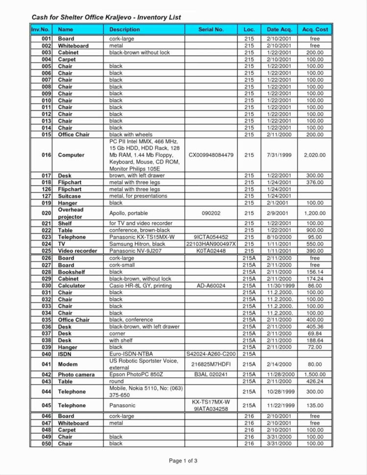 Free Inventory Tracking Spreadsheet Template Excel Inventory Intended For Free Inventory Tracking Spreadsheet
