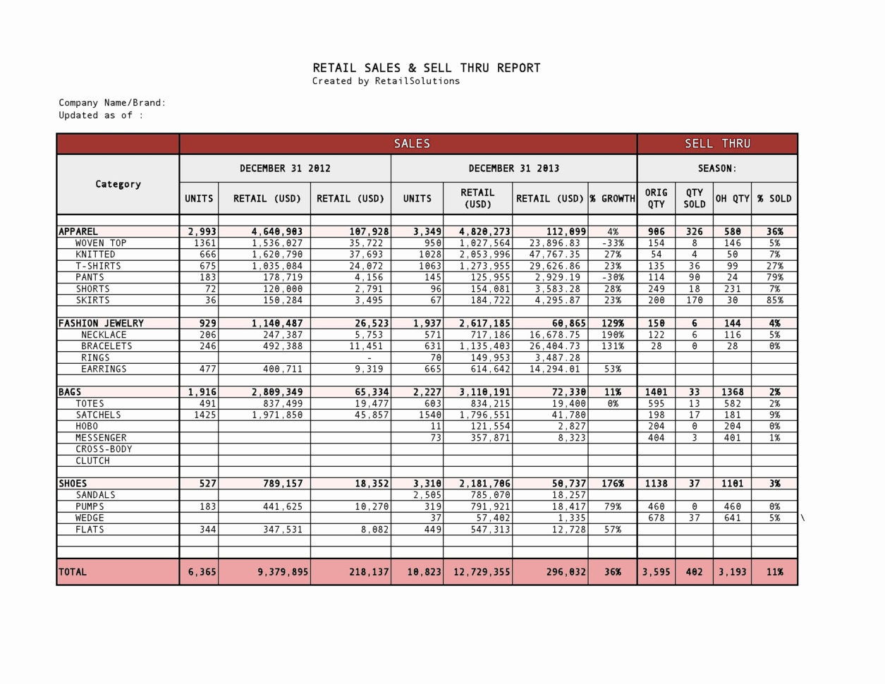 Free Invoice Tracking Spreadsheet New Free Client Tracking Invoice Within Invoice Tracking Spreadsheet Template Free Invoice Tracking Spreadsheet New Free Client Tracking Invoice Within Invoice Tracking Spreadsheet Template
