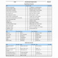 Free Liquor Inventory Spreadsheet Bar Inventory Spreadsheet Unique And Alcohol Inventory Spreadsheet