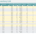 Free Liquor Inventory Spreadsheet Excel As Google Spreadsheet Inside Free Bar Inventory Spreadsheet