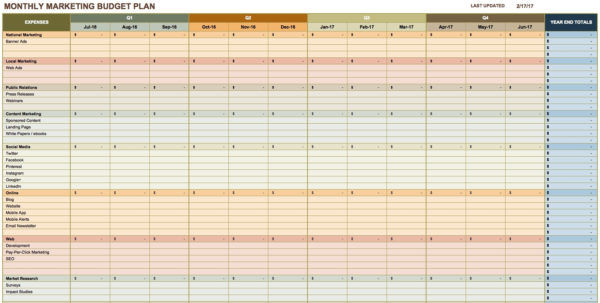 12 Month Business Budget Template Excel Business Spreadshee 12 month ...