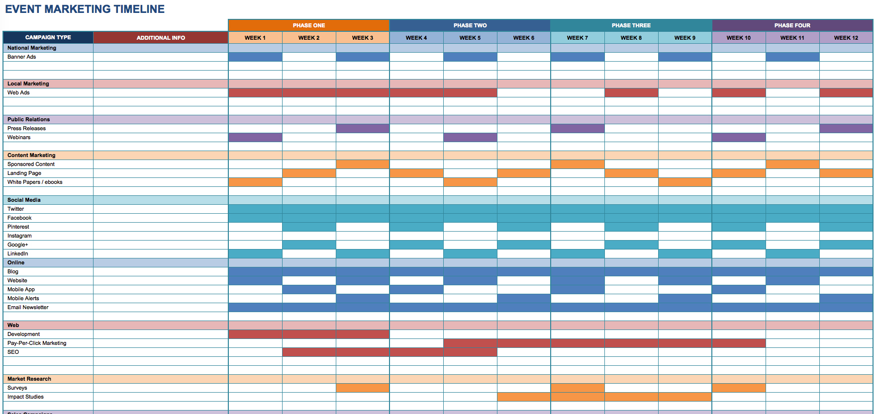 Free Marketing Timeline Tips And Templates Smartsheet Within