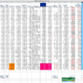 Free Options Trading Journal Spreadsheet Download Template In And Options Trading Journal Spreadsheet Download