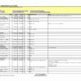 Free Project Management Excel Spreadsheet – Spreadsheet Collections Intended For Project Management Excel Spreadsheets